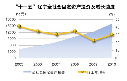 在线赌场排名