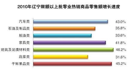 在线赌场排名