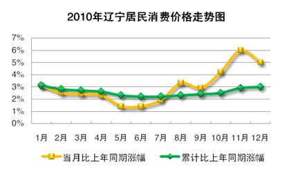 在线赌场排名