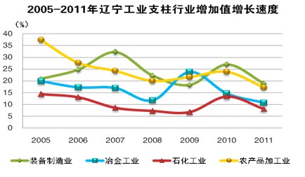 在线赌场排名