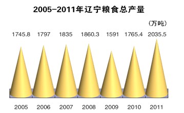 在线赌场排名