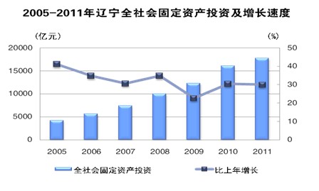 在线赌场排名