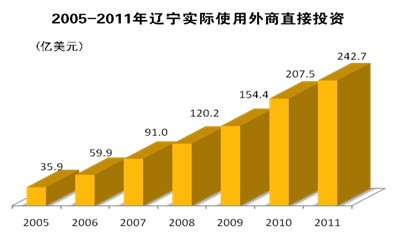 在线赌场排名