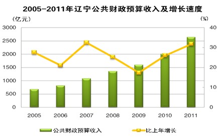 在线赌场排名