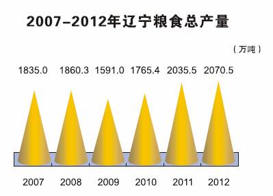 在线赌场排名