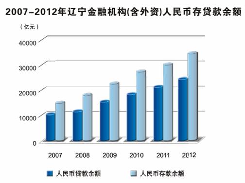 在线赌场排名