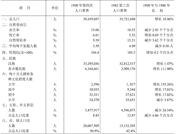 在线赌场排名