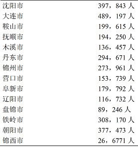 在线赌场排名