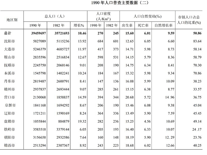 在线赌场排名