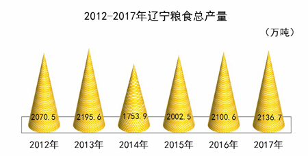 在线赌场排名