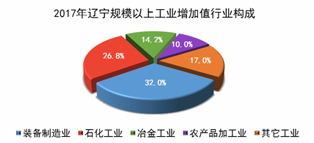 在线赌场排名