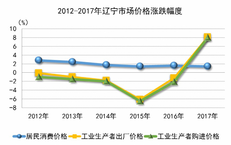 在线赌场排名
