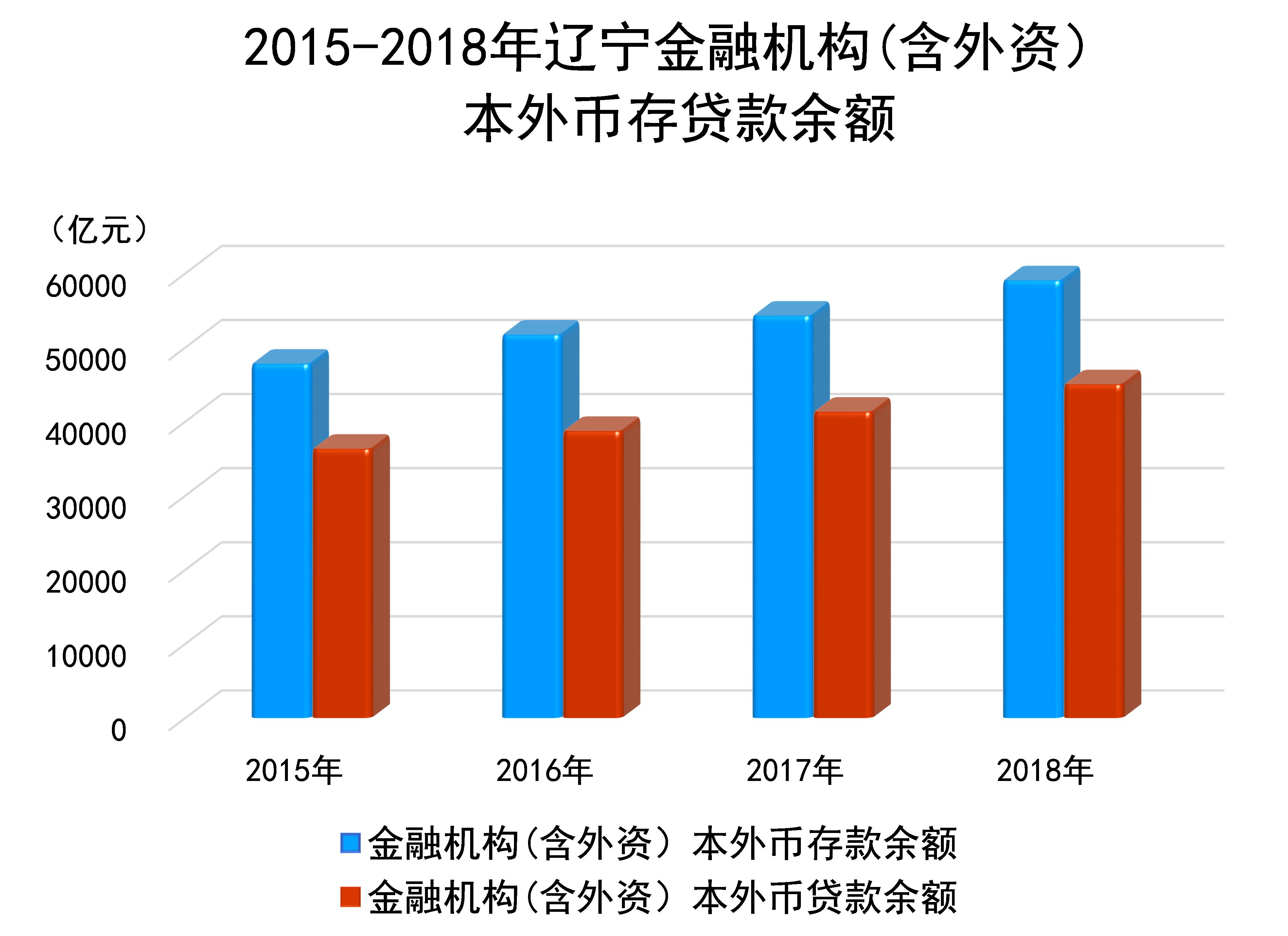 在线赌场排名