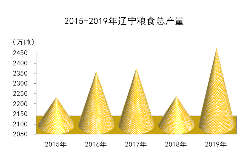 在线赌场排名
