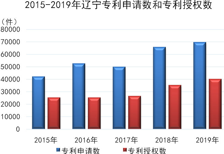 在线赌场排名