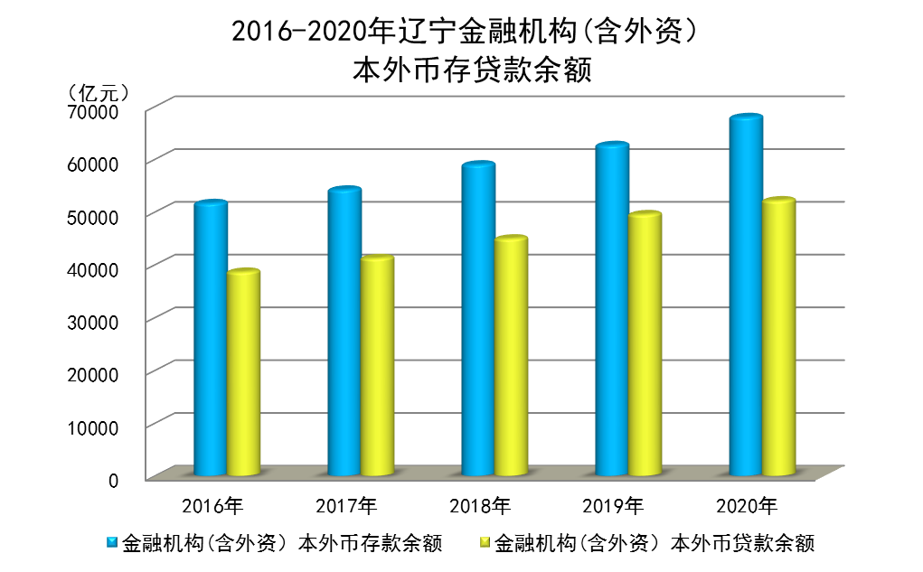 在线赌场排名