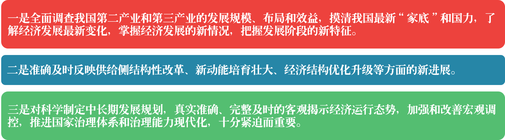 在线赌场排名