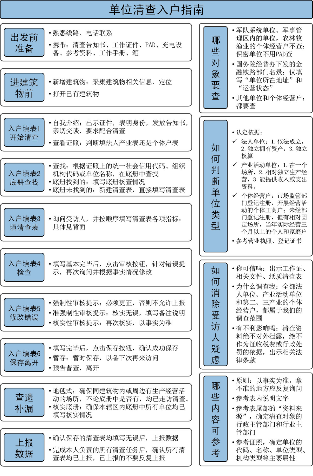 在线赌场排名