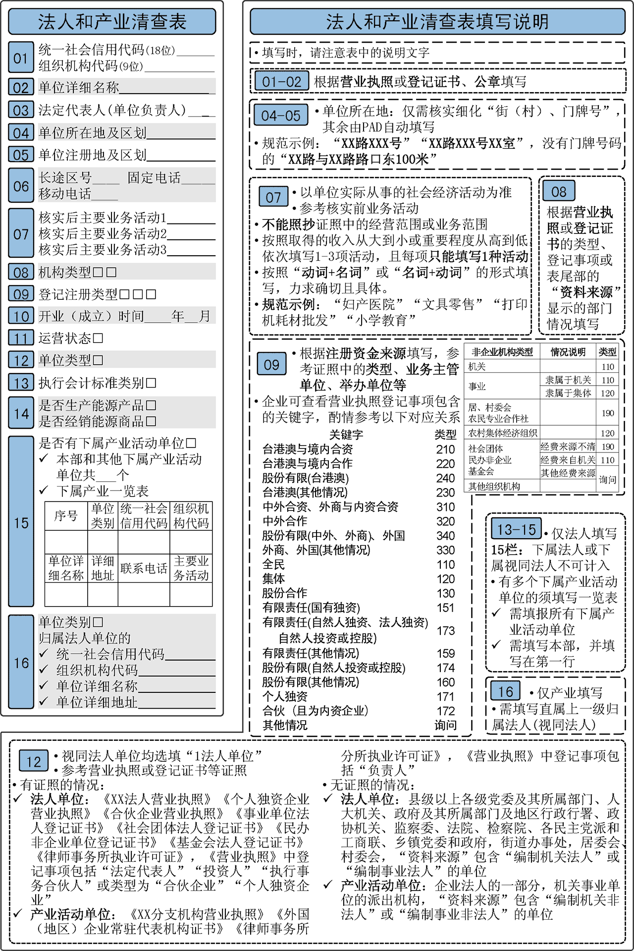 在线赌场排名