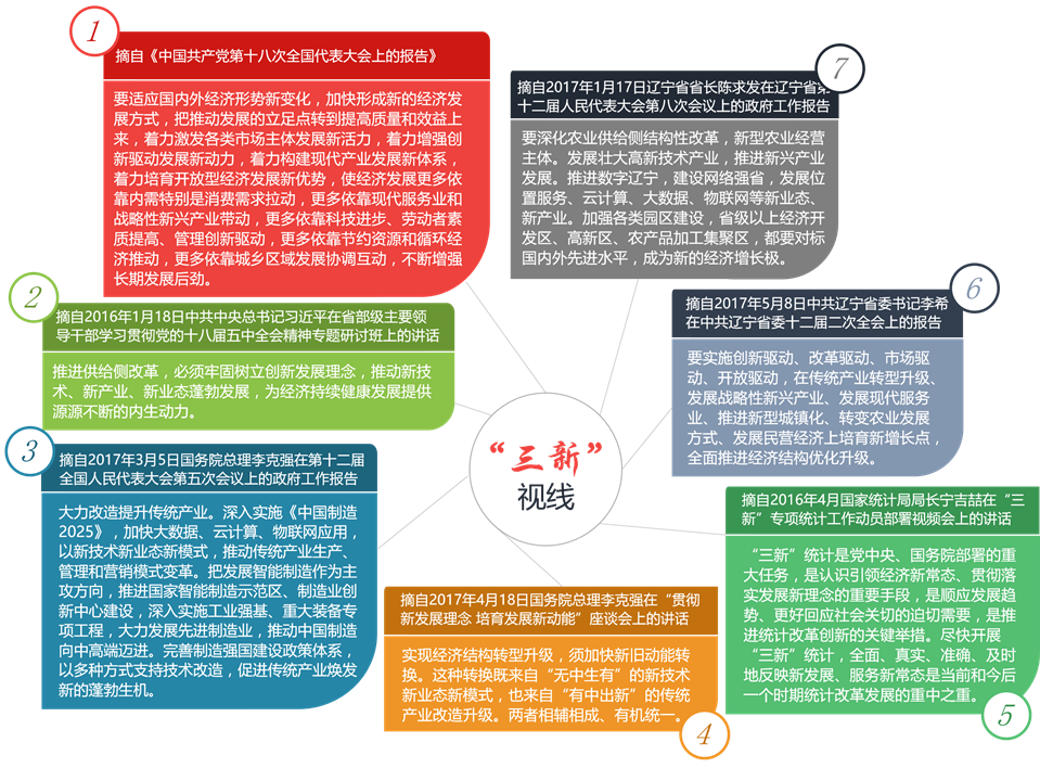 在线赌场排名