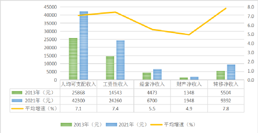 在线赌场排名