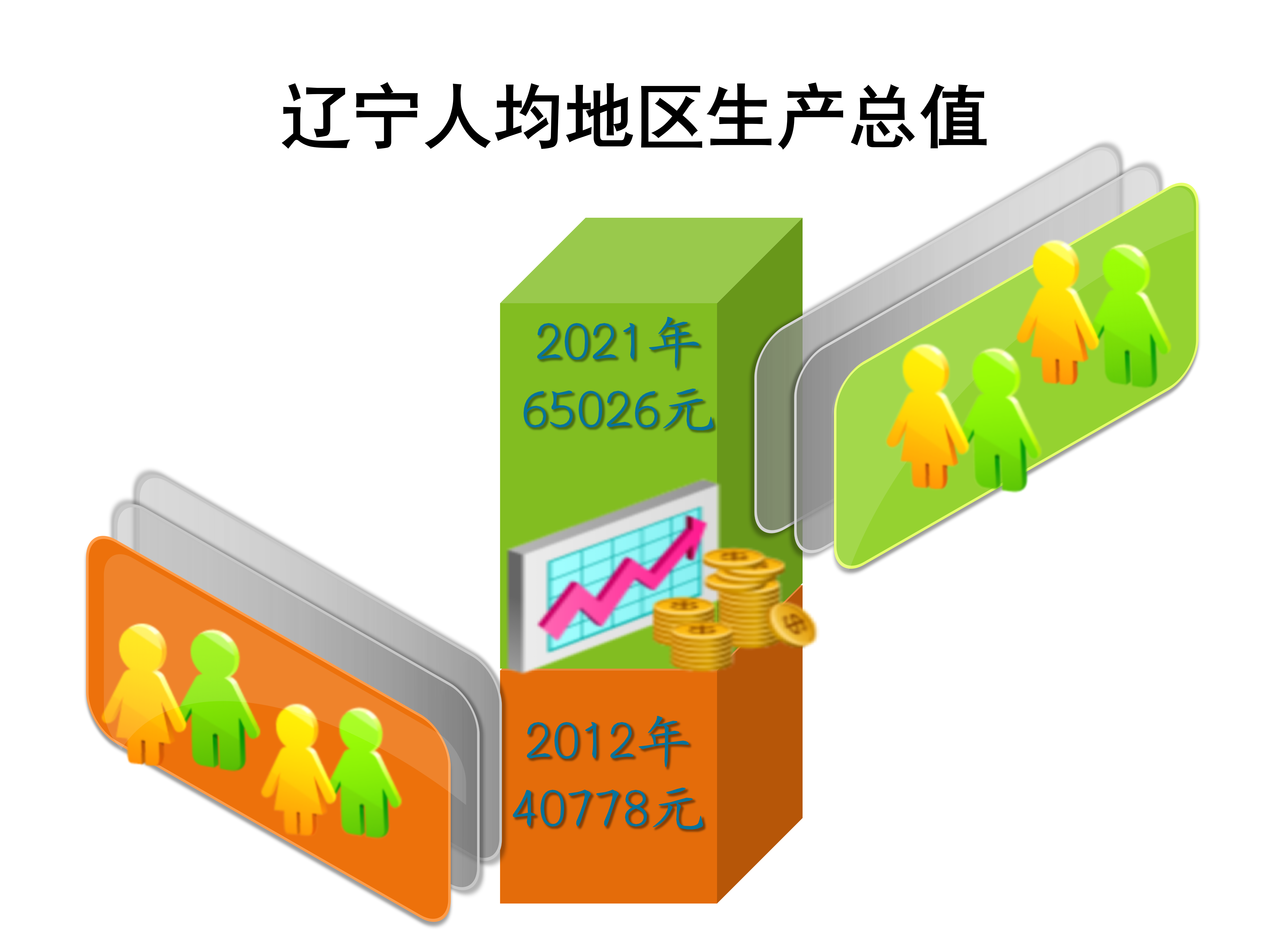 在线赌场排名