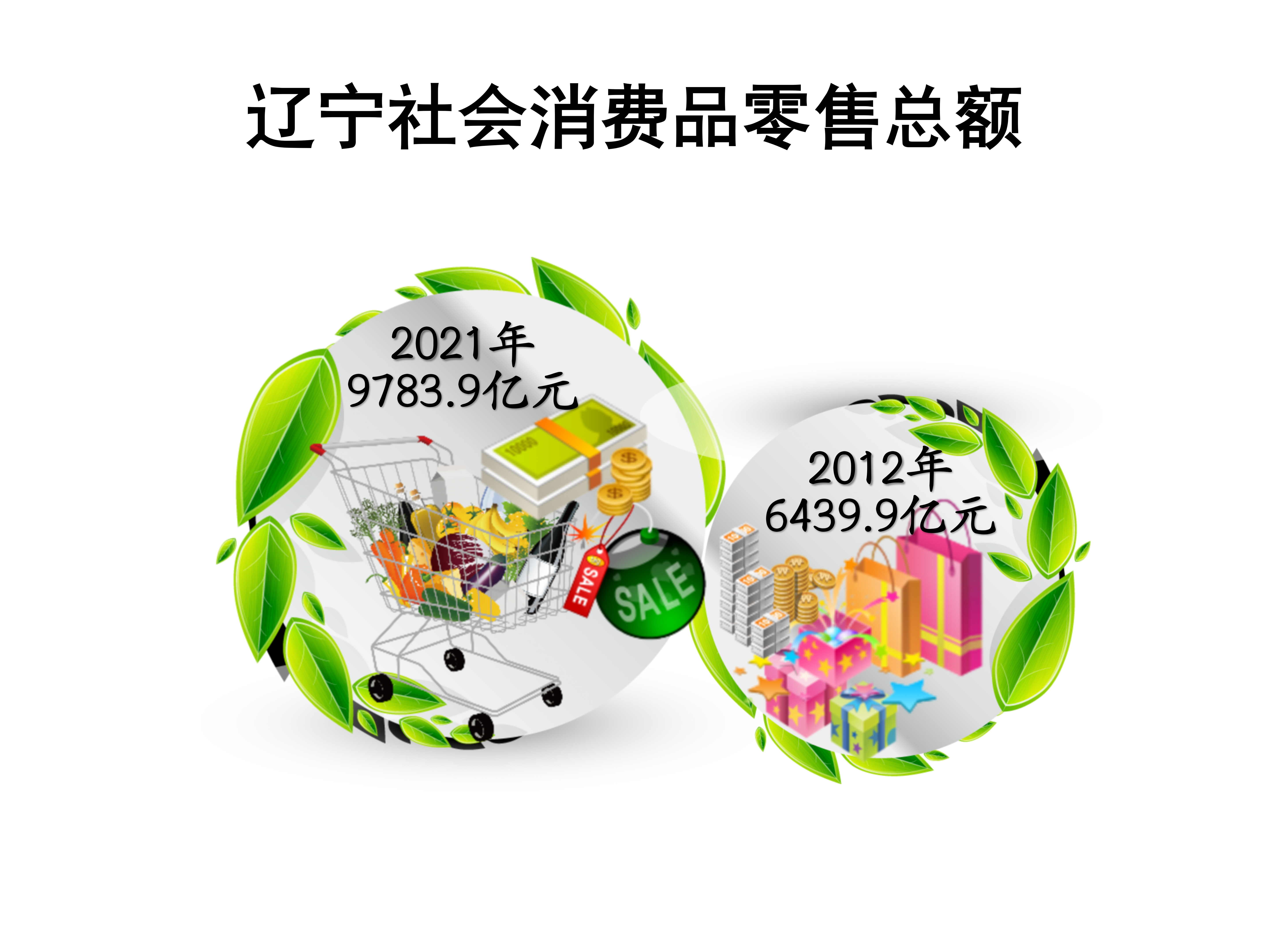 在线赌场排名