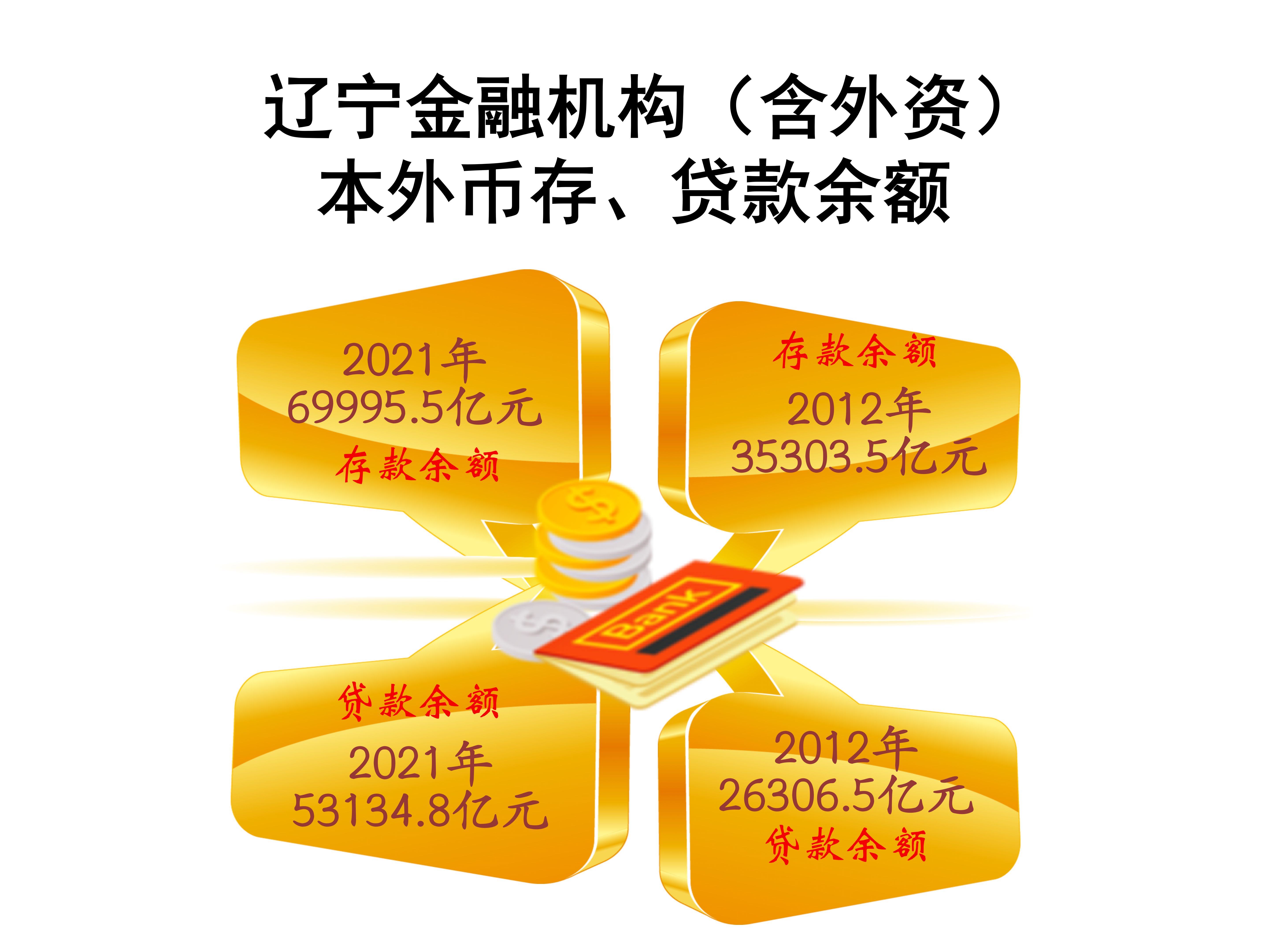 在线赌场排名