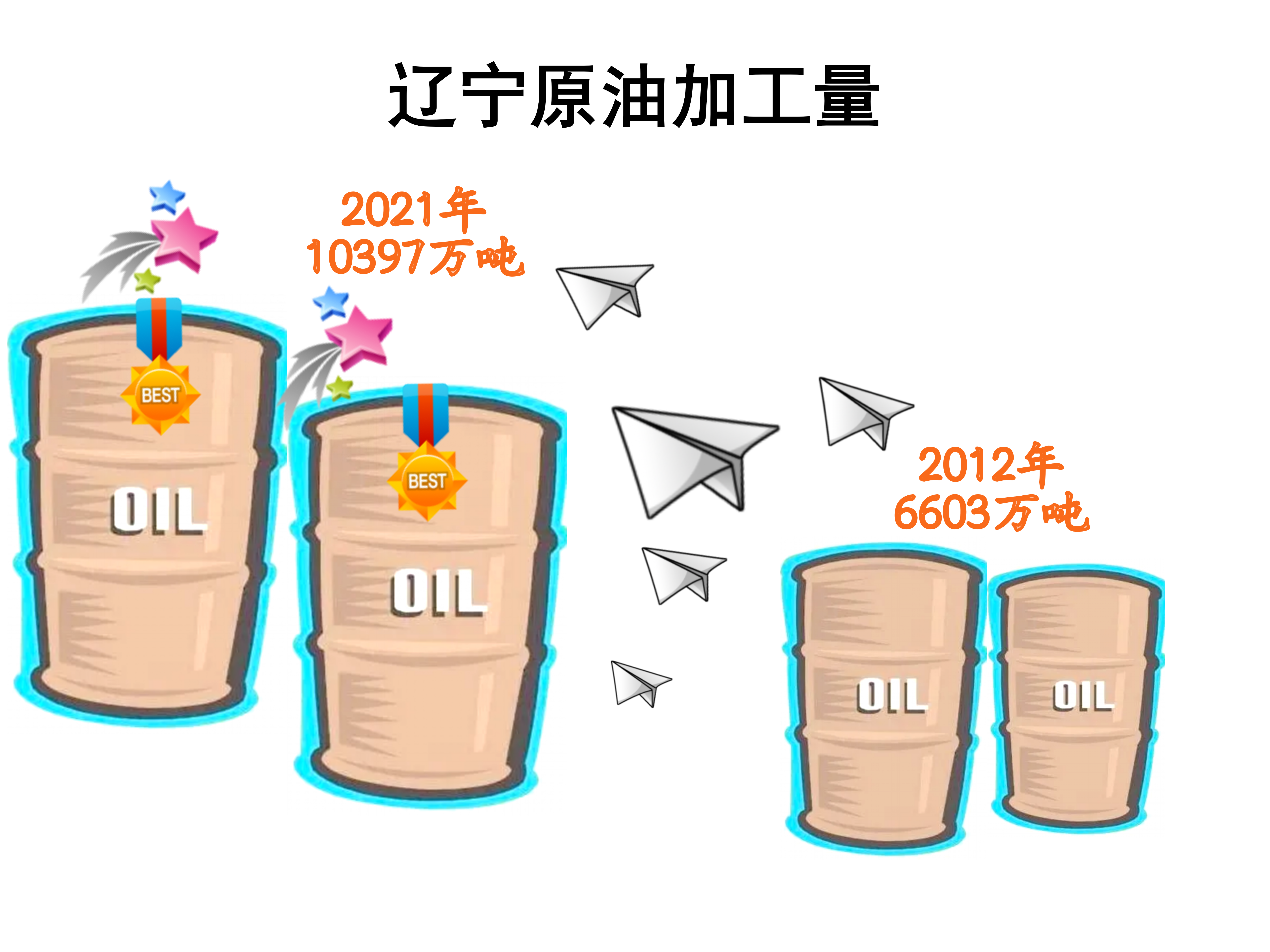 在线赌场排名