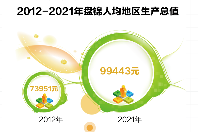 在线赌场排名