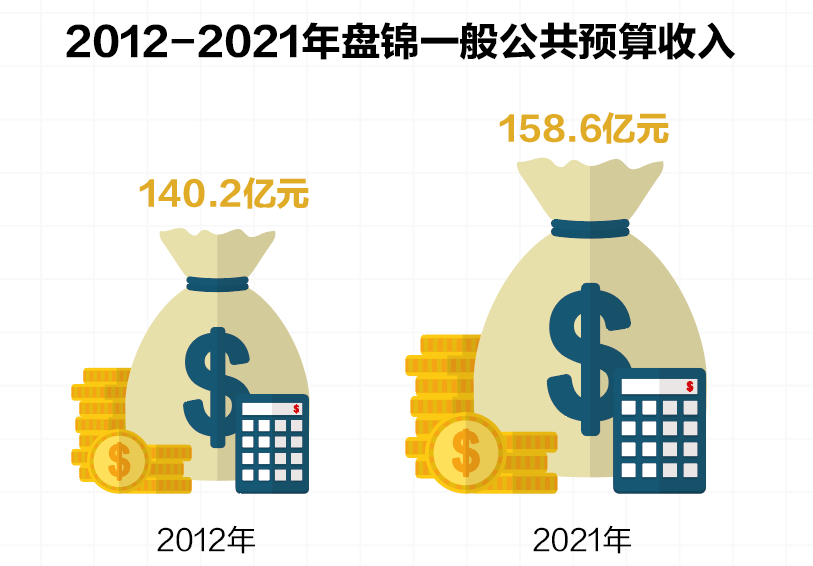 在线赌场排名