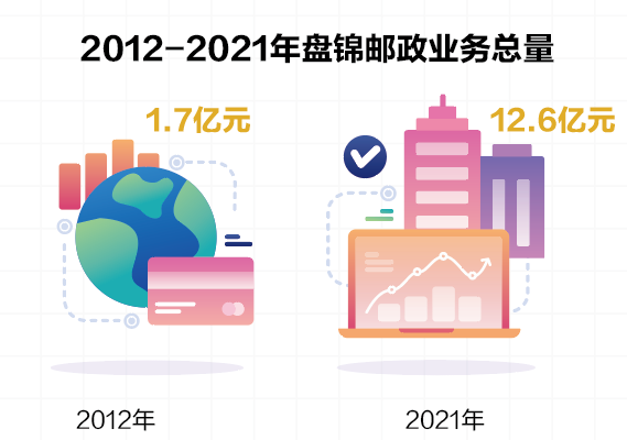 在线赌场排名