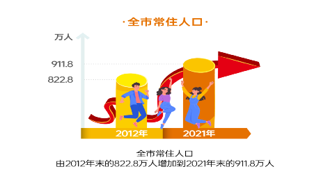 在线赌场排名