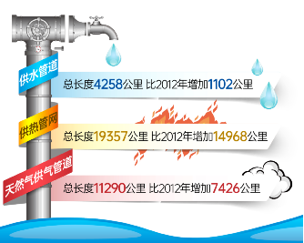 在线赌场排名