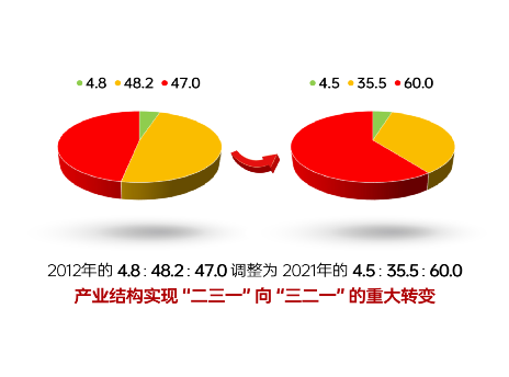 在线赌场排名