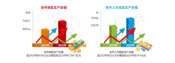 在线赌场排名