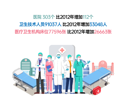 在线赌场排名