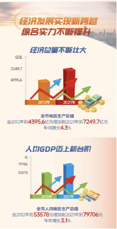在线赌场排名
