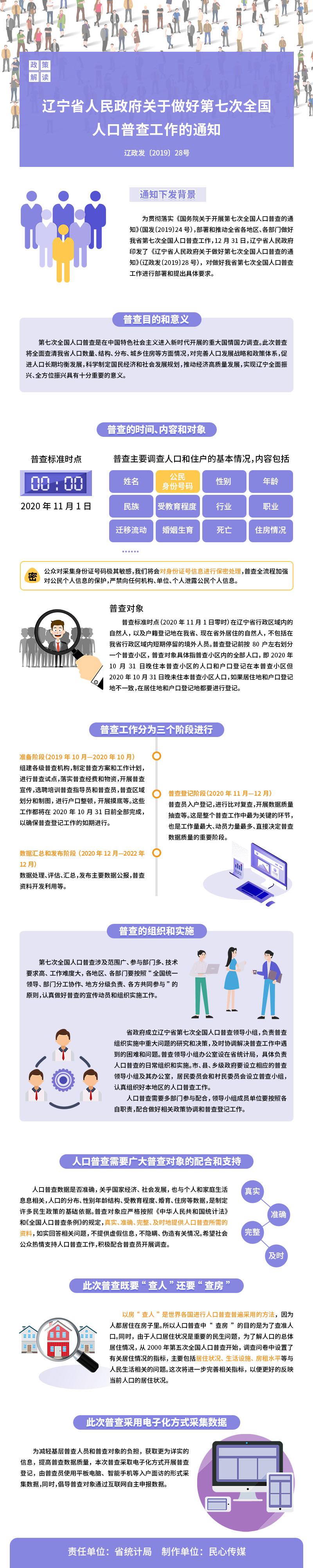 在线赌场排名
