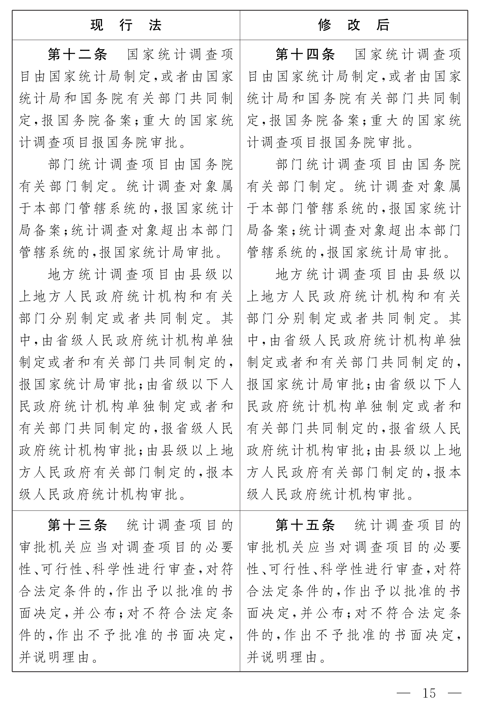 在线赌场排名