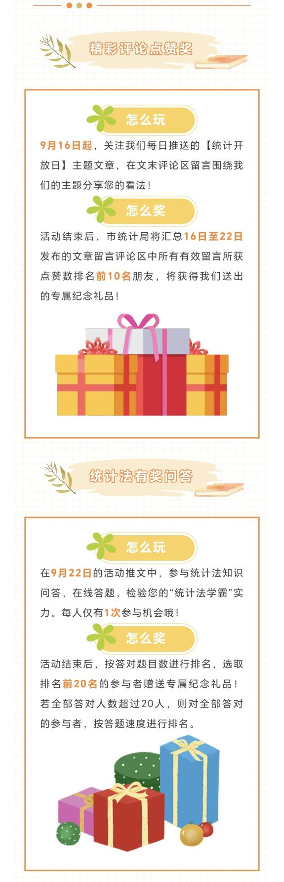 在线赌场排名