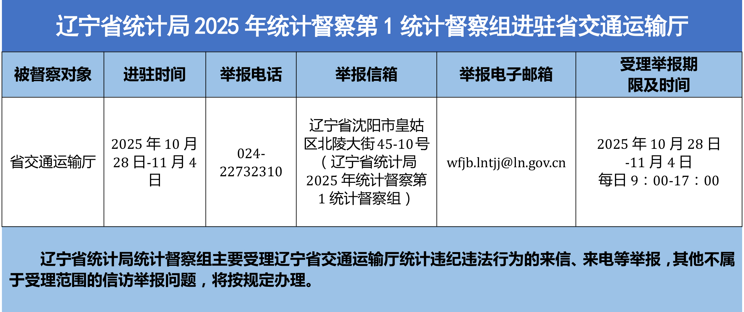 在线赌场排名