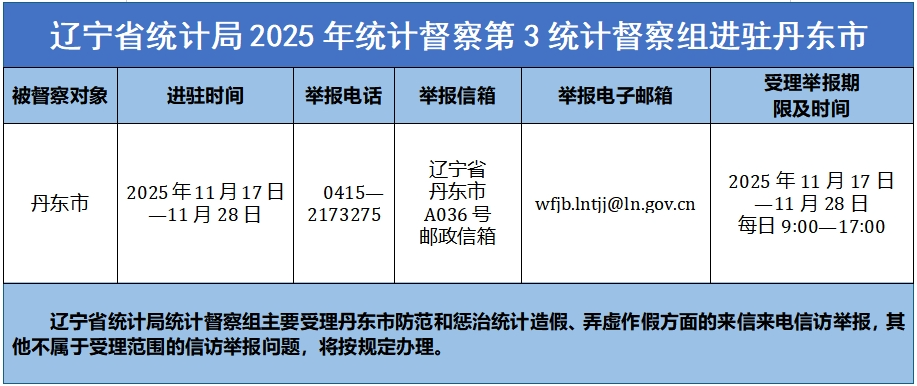 在线赌场排名